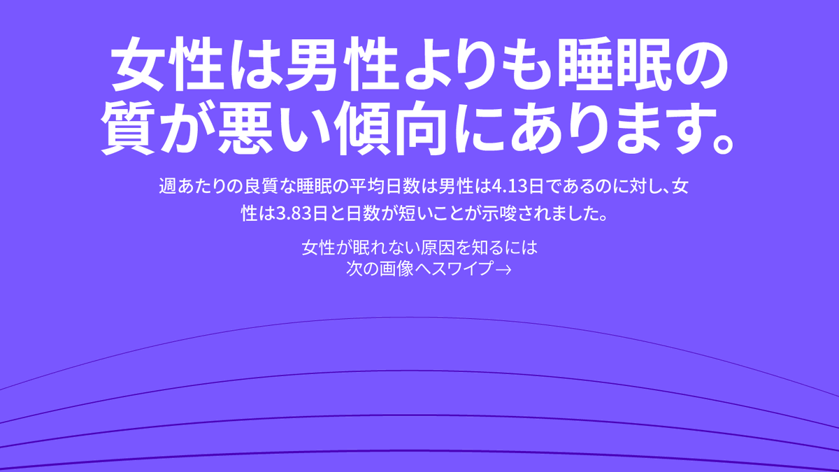 resmedjp's tweet photo. 女性は男性よりも多くの睡眠が必要ですが、レスメドの「世界睡眠調査2025」では、女性の睡眠が不足して���ることが示されています。リンク先に行ってみて、女性の睡眠不足の詳細を学び、睡眠セルフチェックを受けてみませんか？ https://t.co/oRkqhhLiqk https://t.co/exGfrHhhfx