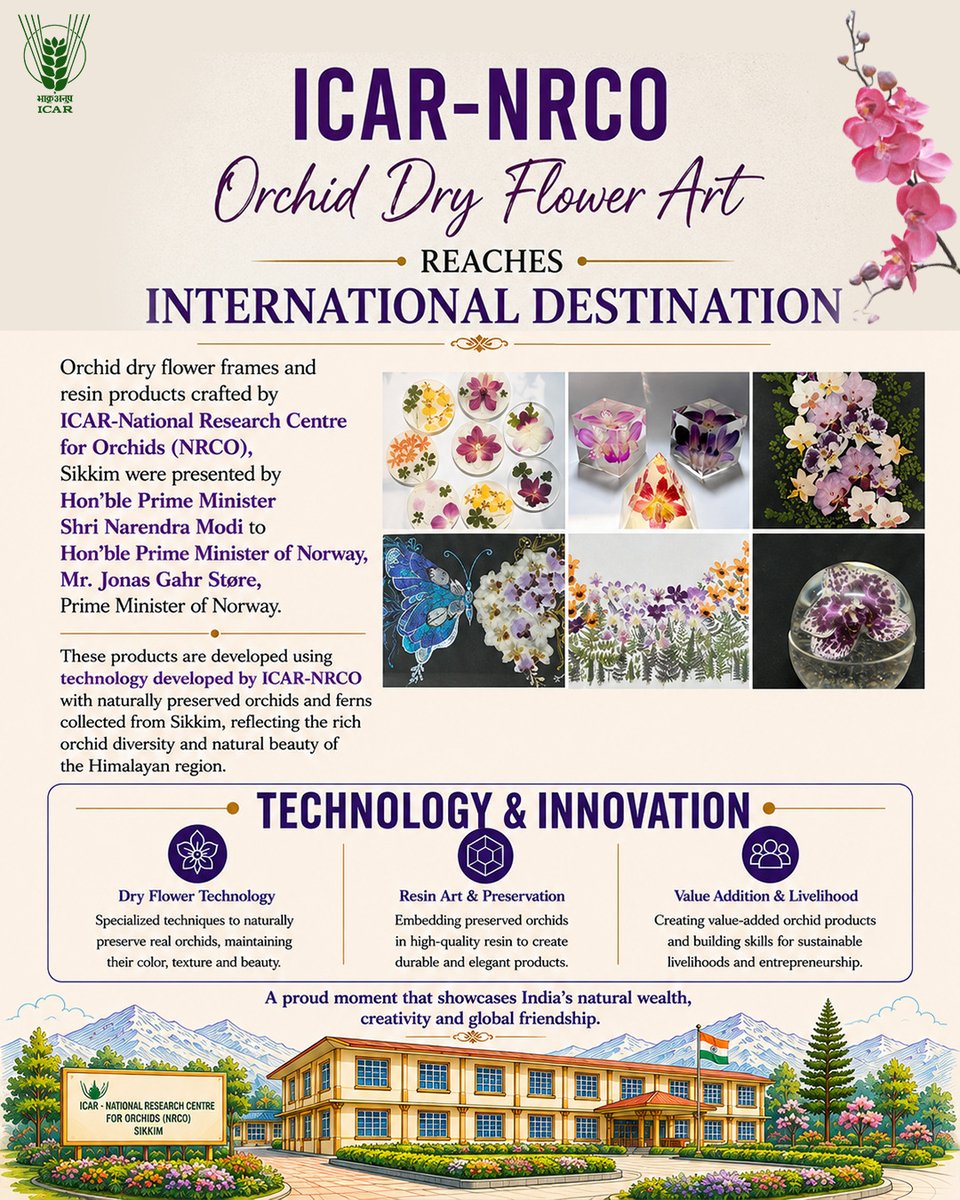 icarindia's tweet photo. From Sikkim to Norway 🌸 
#ICAR-NRCO orchid dry flower frames and resin art reached the global stage as PM Shri Narendra Modi presented them to Norway PM Mr Jonas Gahr Støre.
@ChouhanShivraj @PIB_India @AgriGoI https://t.co/tEcc7YolN0