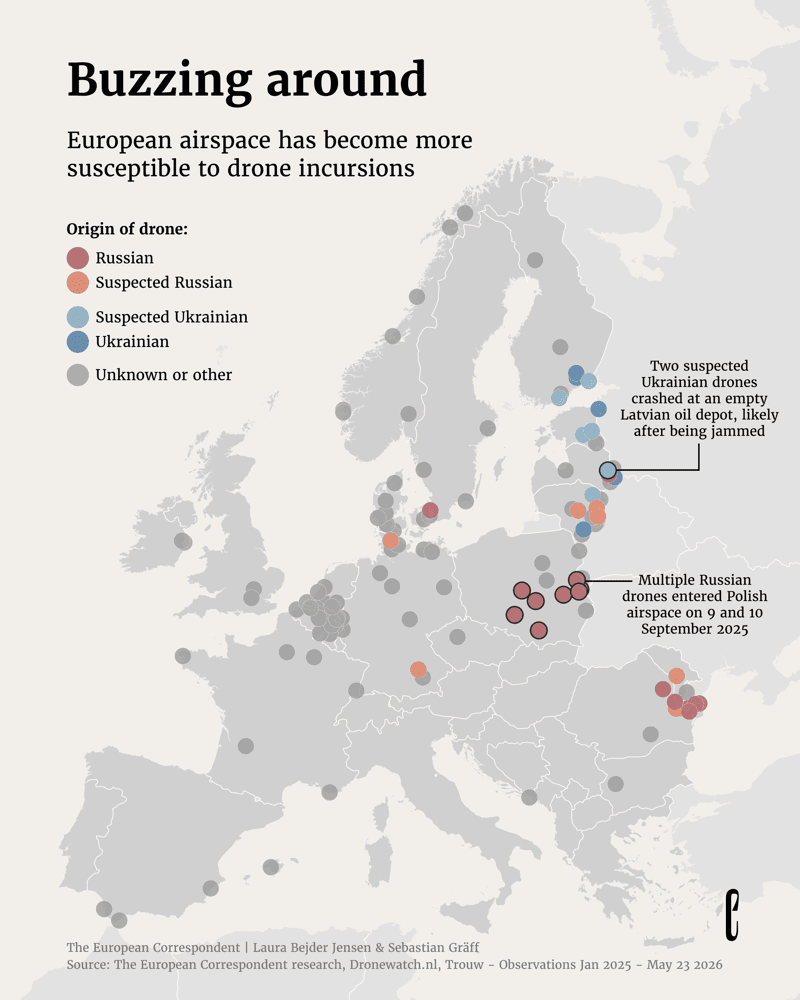 xruiztru's tweet photo. Europe has seen a sharp rise in suspicious drone activity since 2025, with many incidents linked to Russia and Ukraine. https://t.co/GNALydFKt9