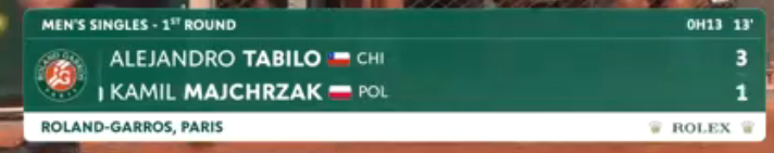 Roberto Fedeli | 🥎Tennis tweet media
