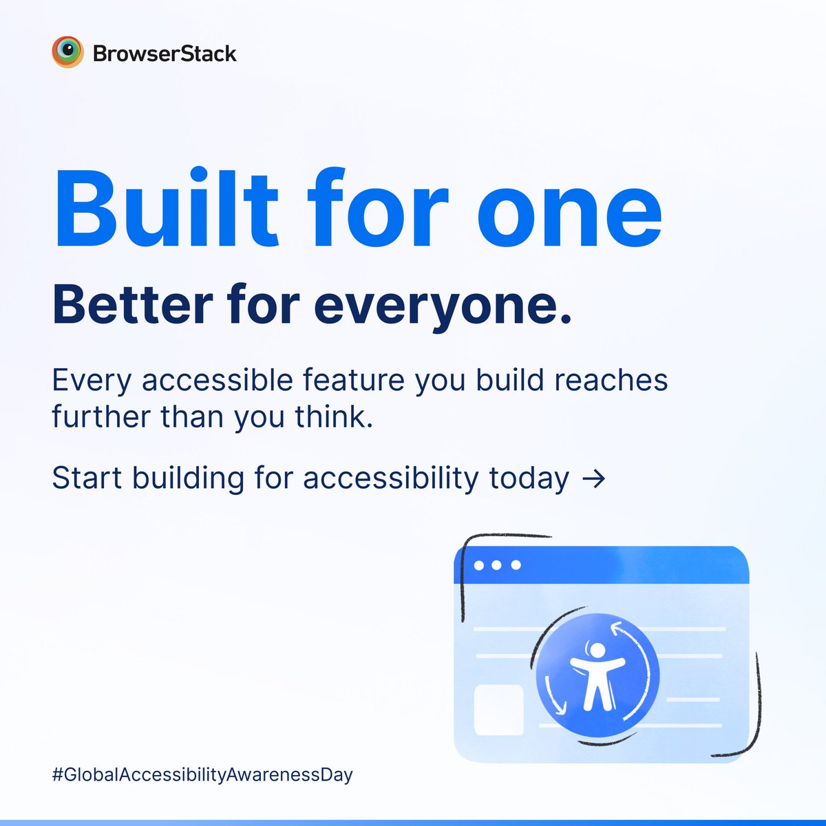 BrowserStack tweet media