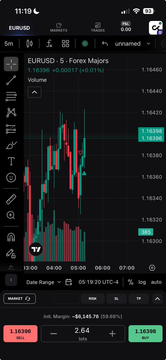 TraderContable | Inversión y trading tweet media