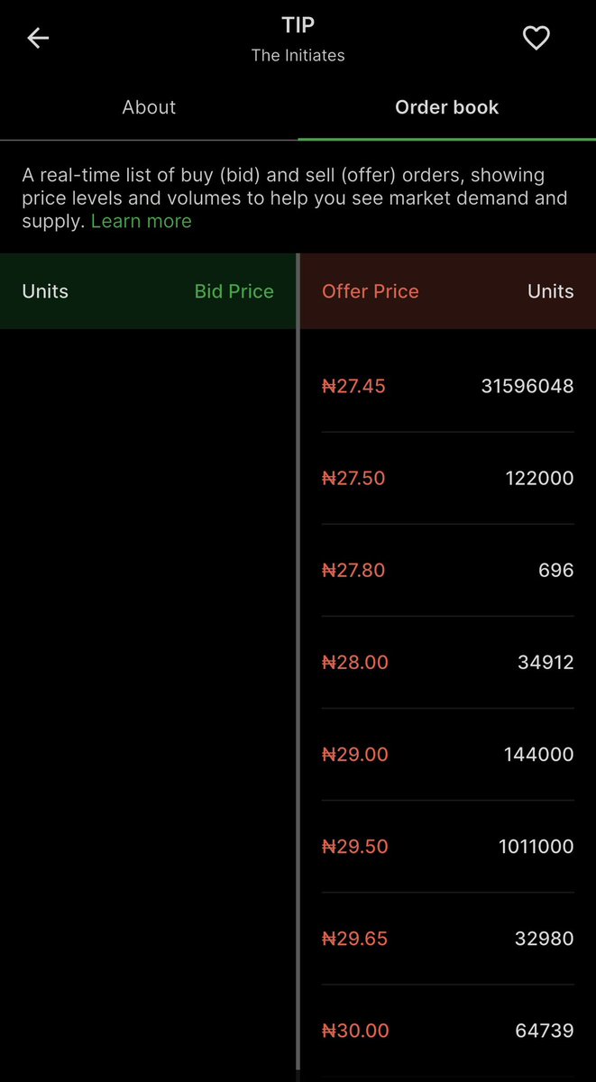 abalu_uthman's tweet photo. You wan kill TIP 🤷‍♂️
This offers are crazy
It’s when you guys get tired that me and my friends will come in.. Continue 😂 https://t.co/RolUWim05o