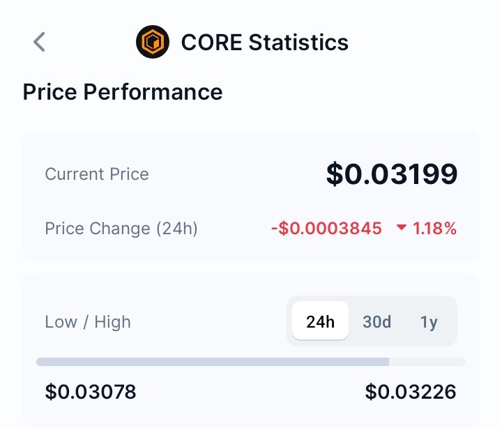 Serial investor 📈 tweet media