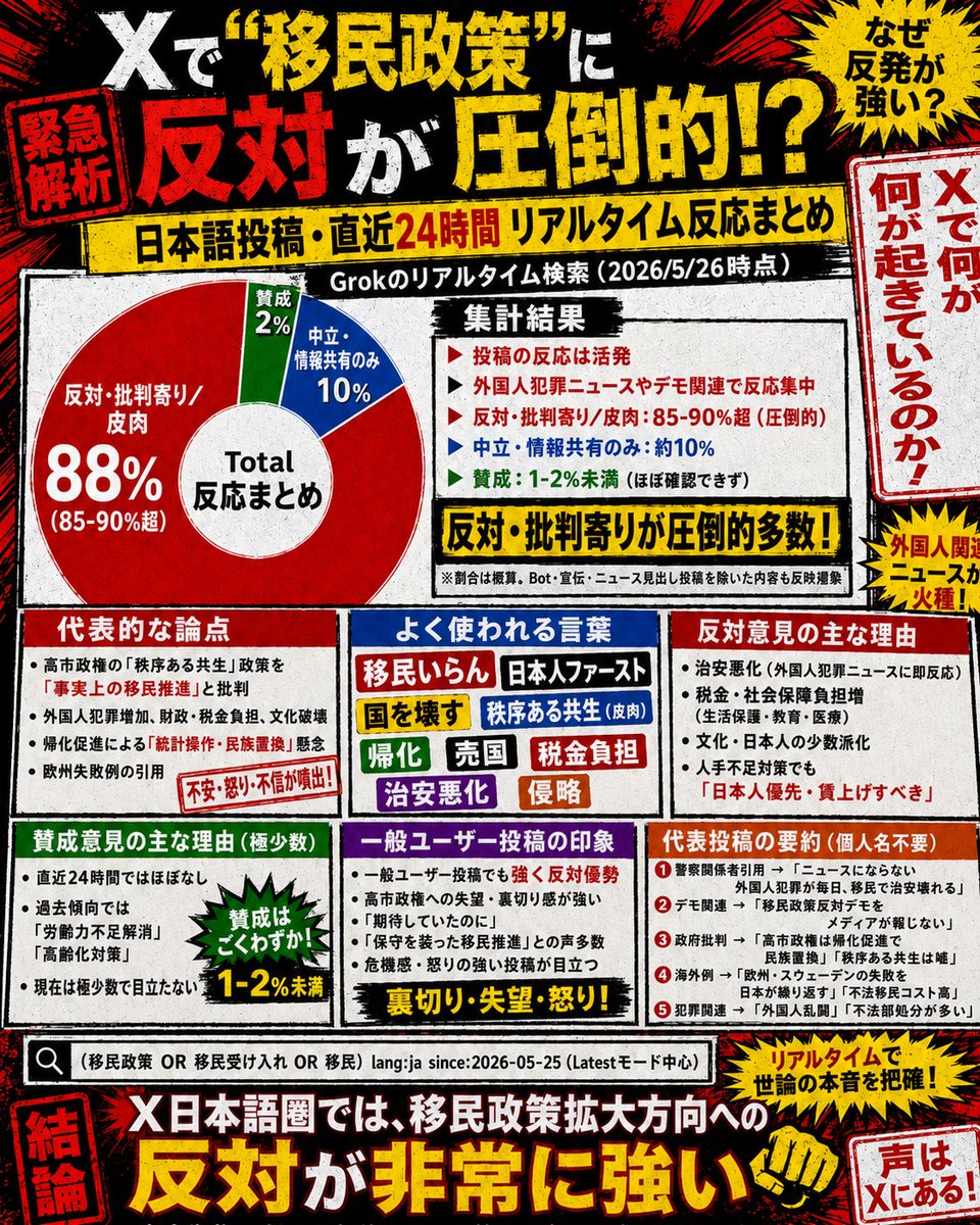 ゆうた tweet media