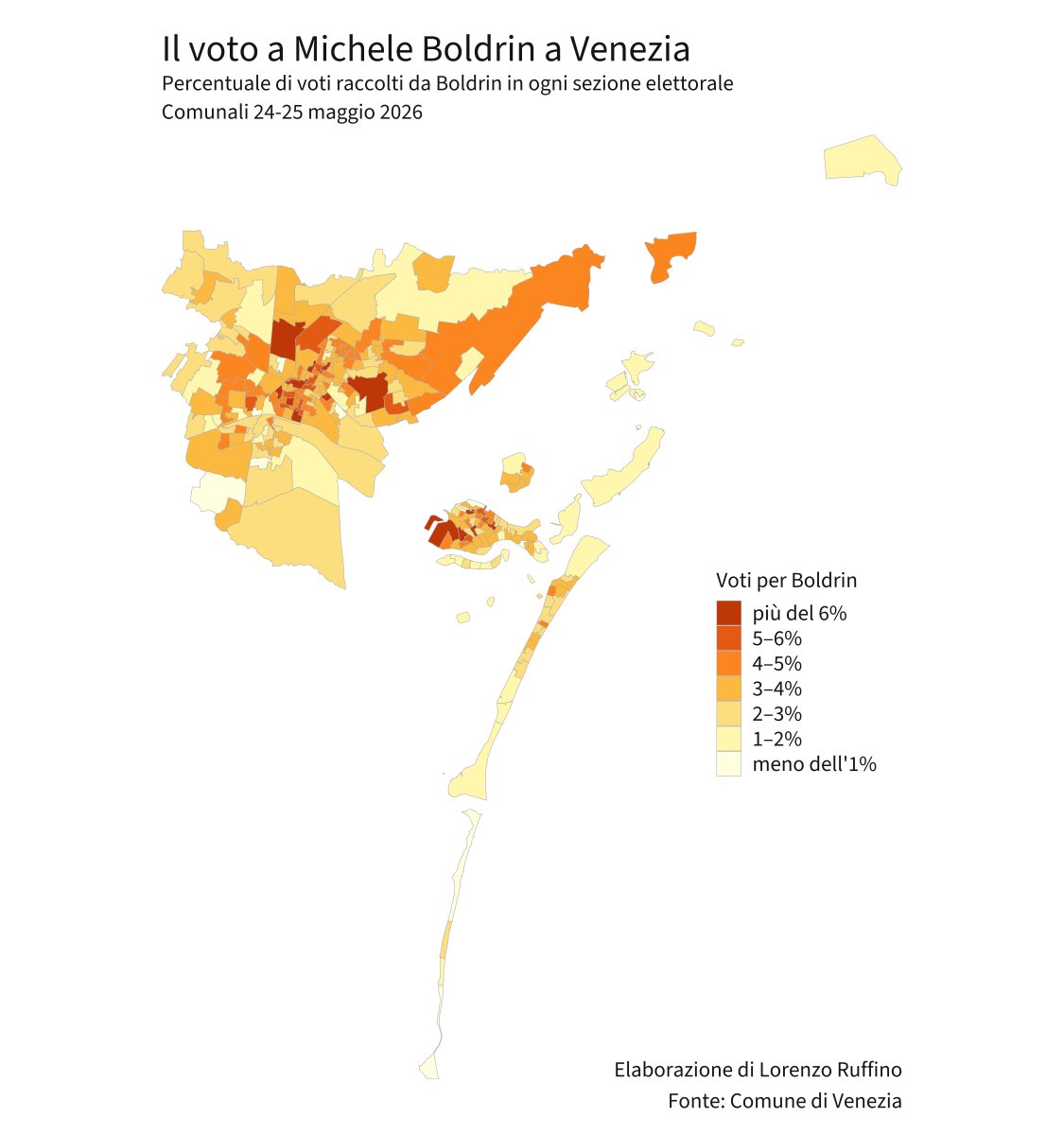 Lorenzo Ruffino tweet media