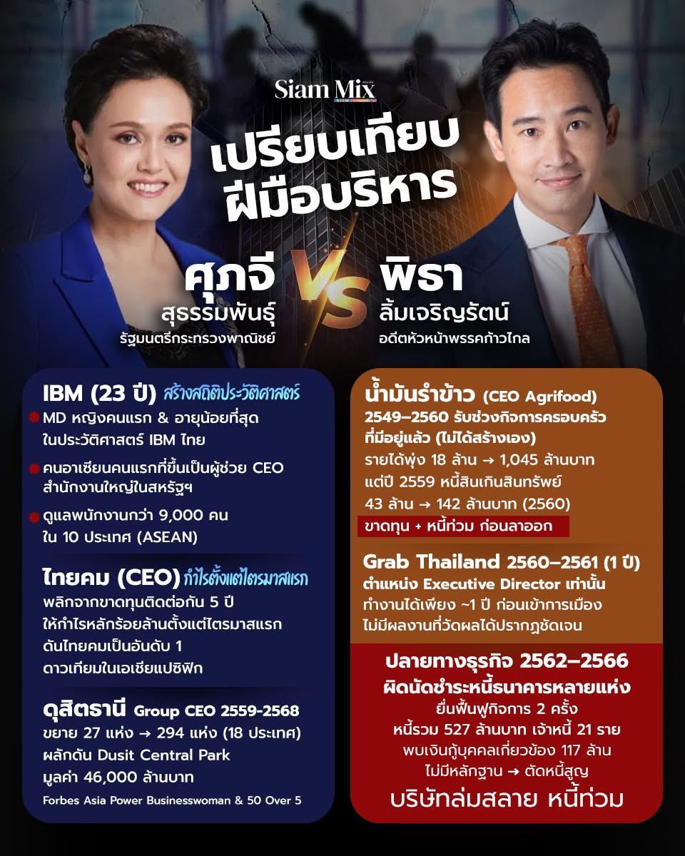 ErisApprentice's tweet photo. มีคนไหนของมึงปกบ้าง https://t.co/8CCXU6dZne