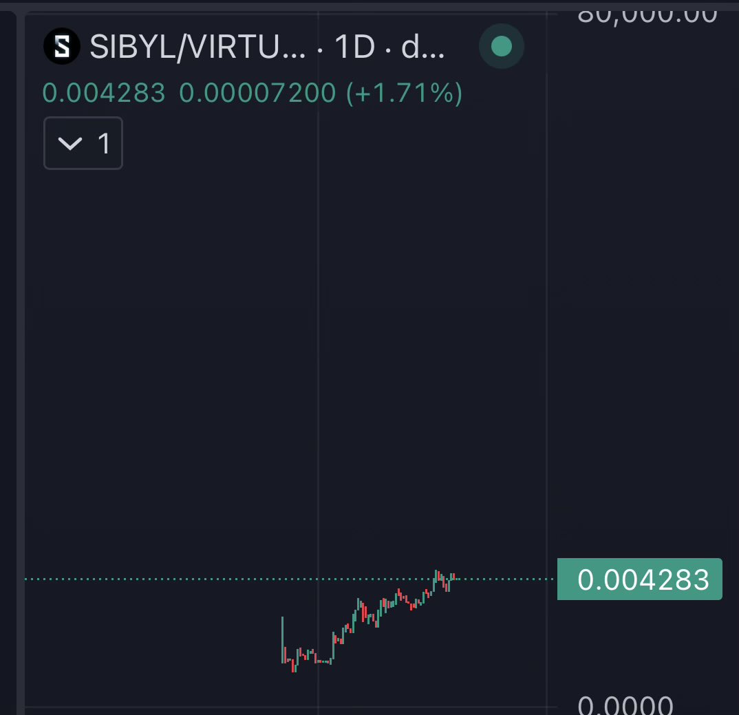 The Altcoin Sensei tweet media