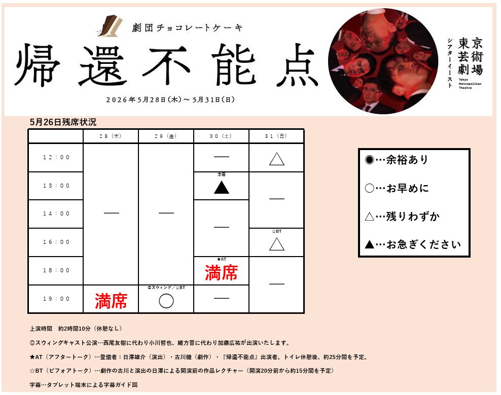 劇団チョコレートケーキ tweet media