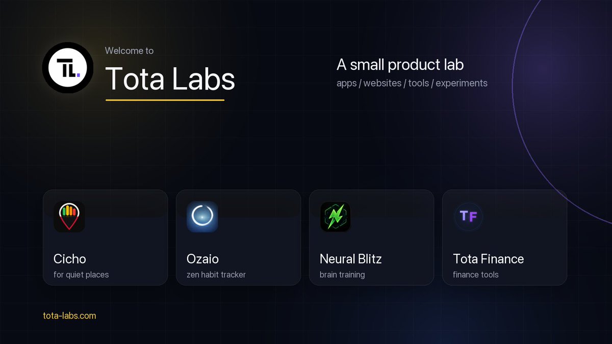 Tota Labs tweet media