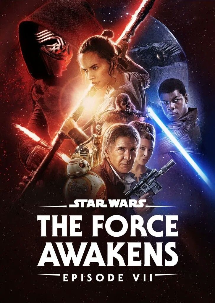 Rajeshhh00's tweet photo. #StarWars - #TheForceAwakens
a decent start for the sequel trilogy, I'm already loving the new characters a decent one. https://t.co/QMMVxtWmaa