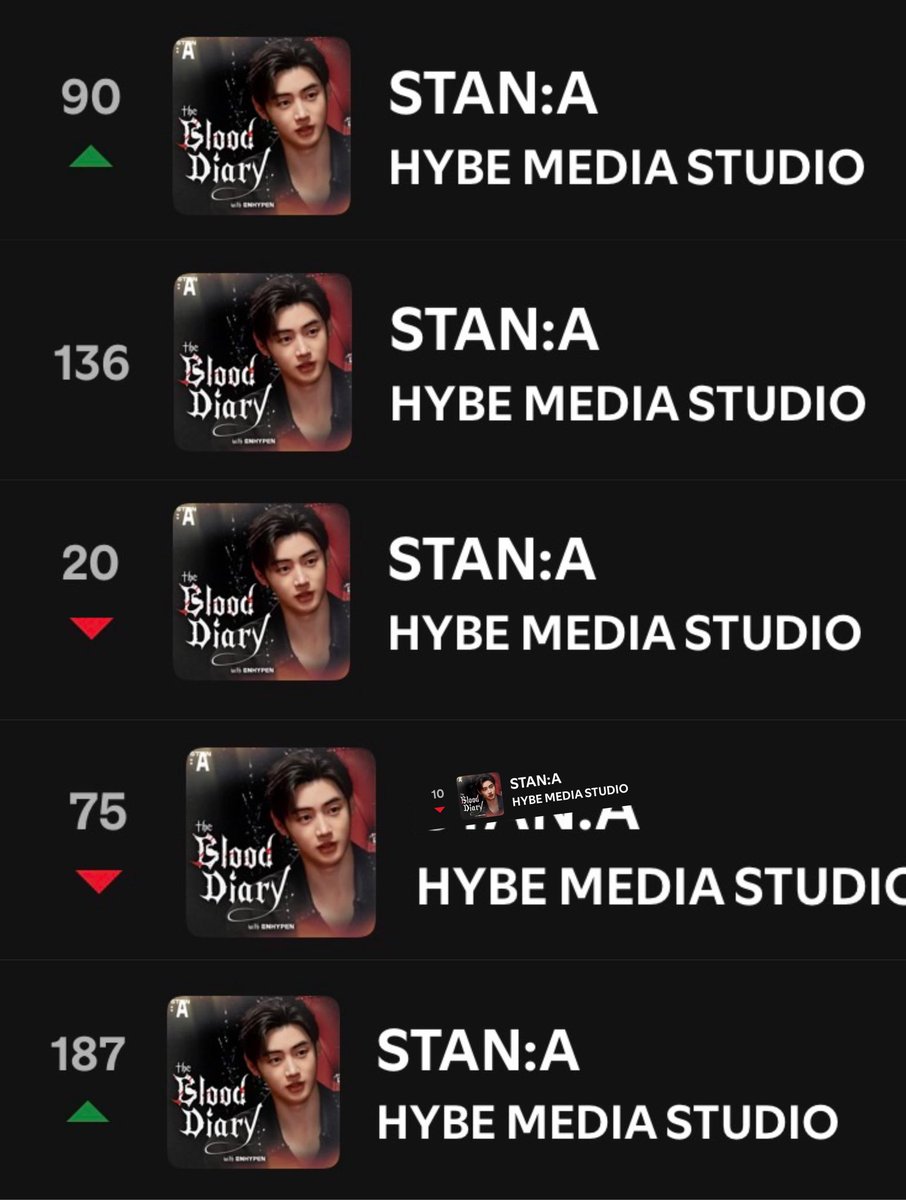 PSH CHARTS tweet media