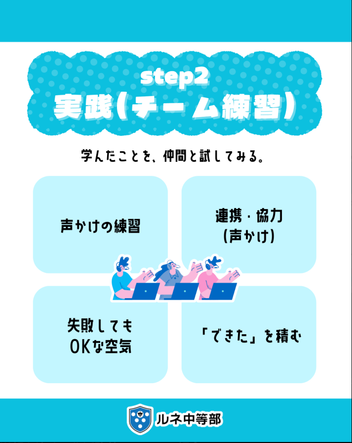 rune_junior's tweet photo. チーム練習で大切なのは、
“失敗しても大丈夫”と思える空気。

仲間と声を掛け合いながら、
少しずつ「できた！」を積み重ねています✨

#ルネ中等部 #居場所づくり #eスポーツ教育 #自己肯定感 https://t.co/mD1xU6vNEd