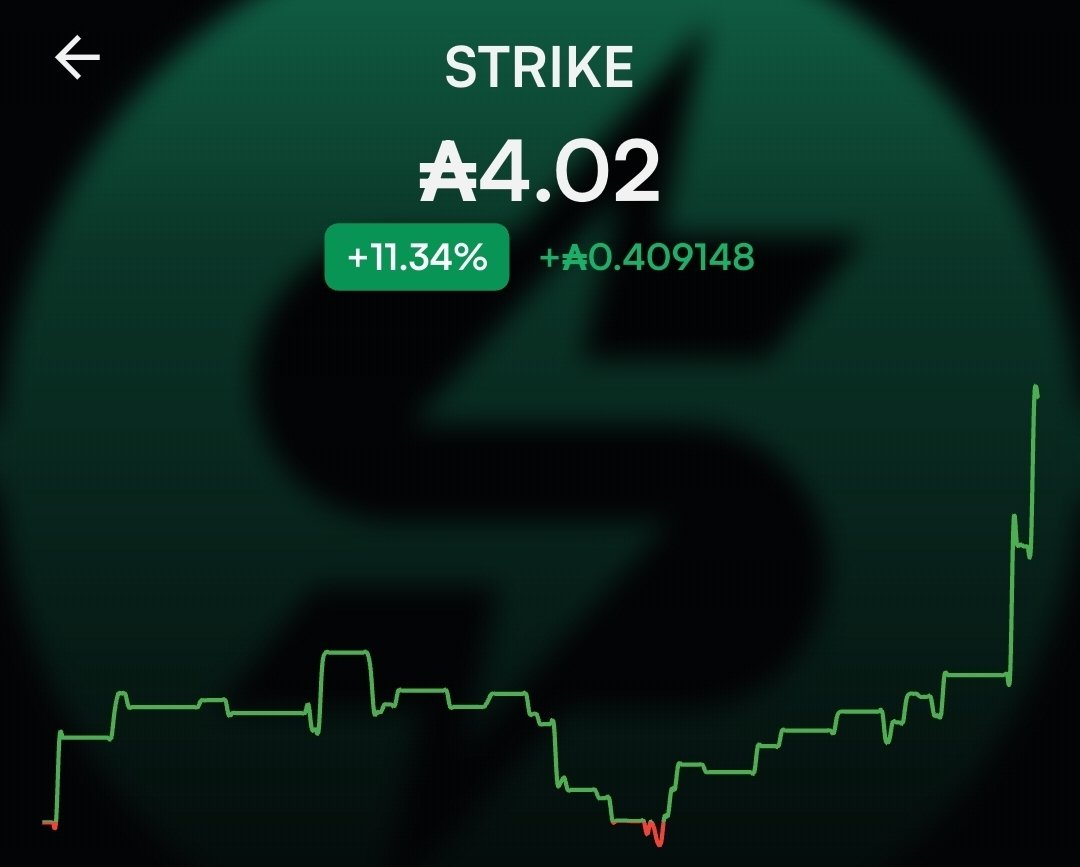 Cardano Wail tweet media