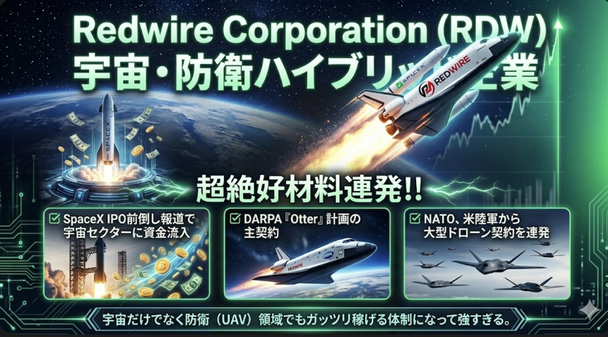 あめり|米国株テンバガー狙い🇺🇸🚀 tweet media