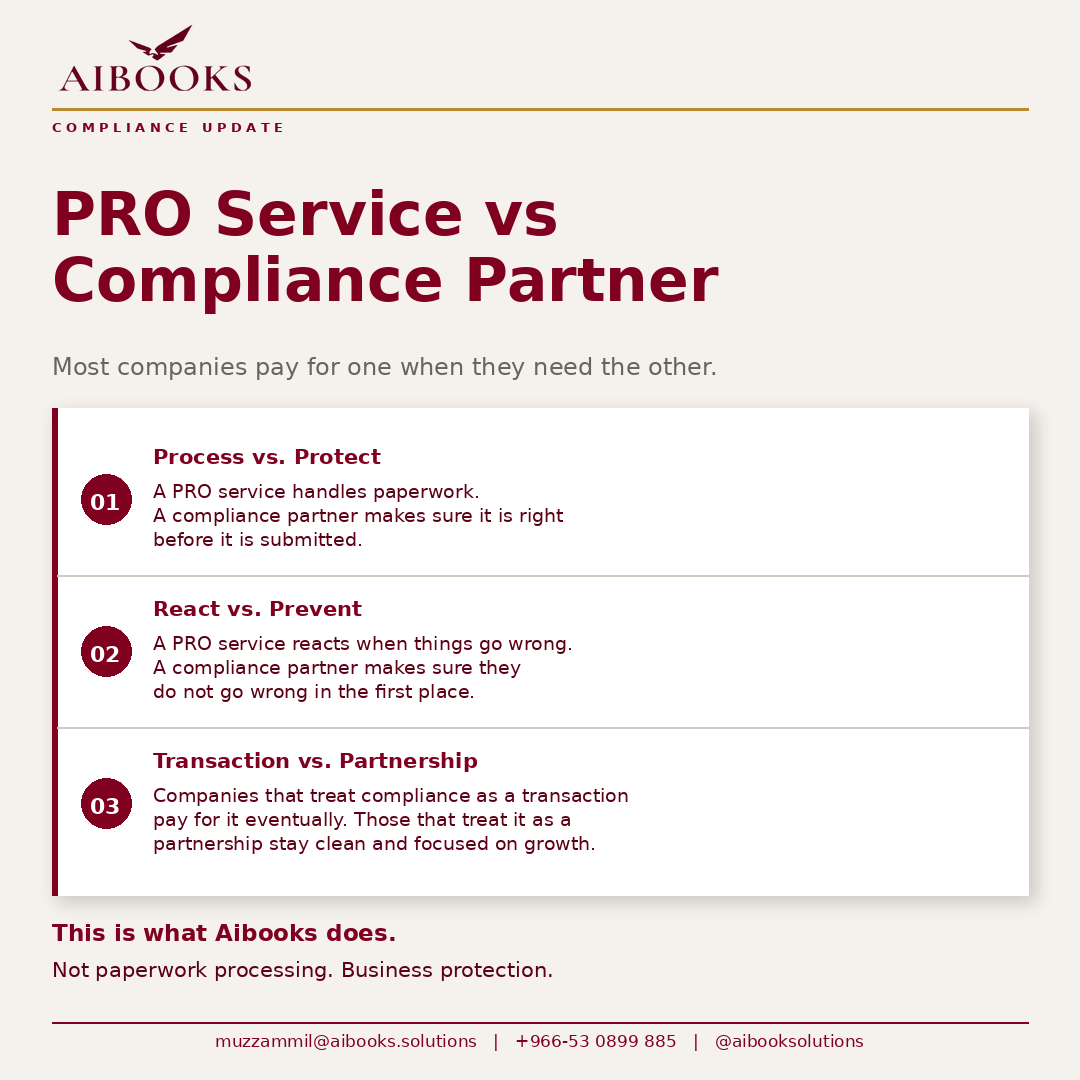 Aibooksolutions's tweet photo. PRO service vs compliance partner. Most businesses in Saudi Arabia are paying for one when they need the other. https://t.co/rGK63THO1l