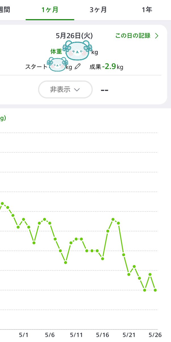 ゆーこ tweet media