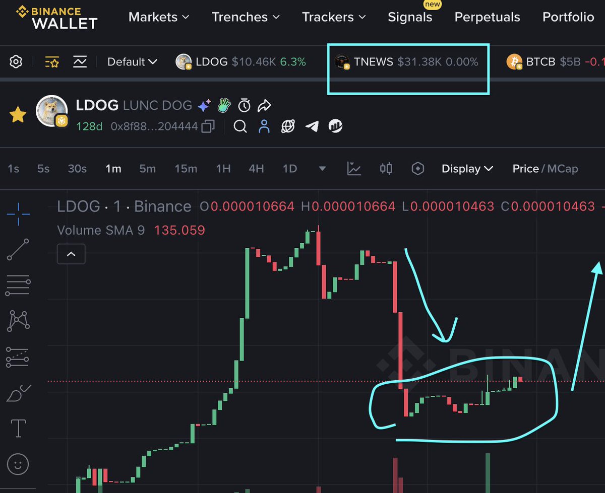The Crypto Hub tweet media