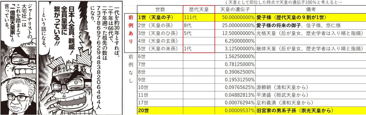 暗闇な谷底の闇堕ち者救済所@画像は自由にお使いください tweet media