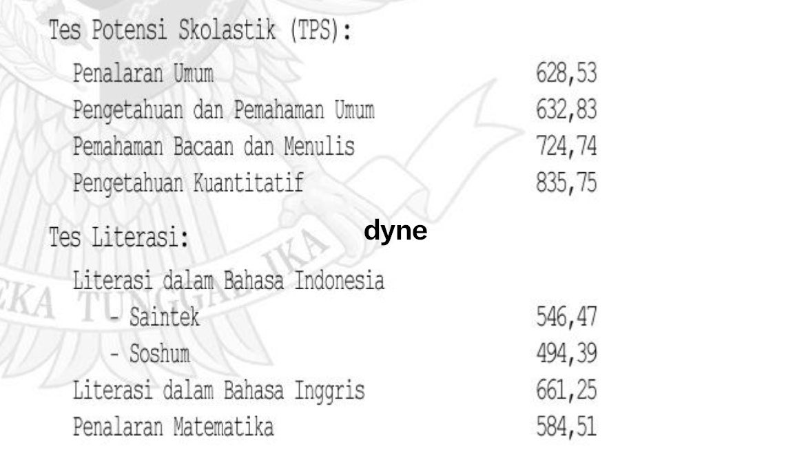 dyne lulus snbt!! 🫧 gap²⁵ tweet media