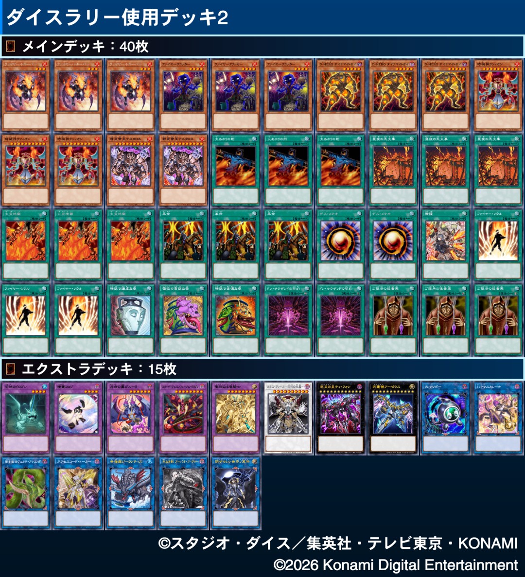 Shinyou49's tweet photo. 【マスターデュエルフェス使用デッキ備忘録24】
5/14~5/26
ダイスラリー ~2026 MAY~
ジェム全回収&amp;6周目まで
使用デッキ1：六武衆
使用デッキ2：LP1/2時バーン
そろそろ六武衆から卒業したい。
＃遊戯王
＃遊戯王マスターデュエル https://t.co/AwjK07FDfK