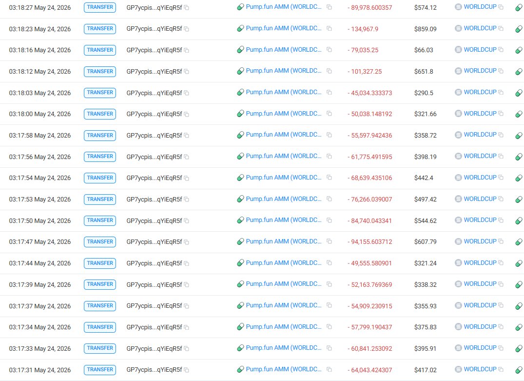 David Crypto Scam Hunter tweet media