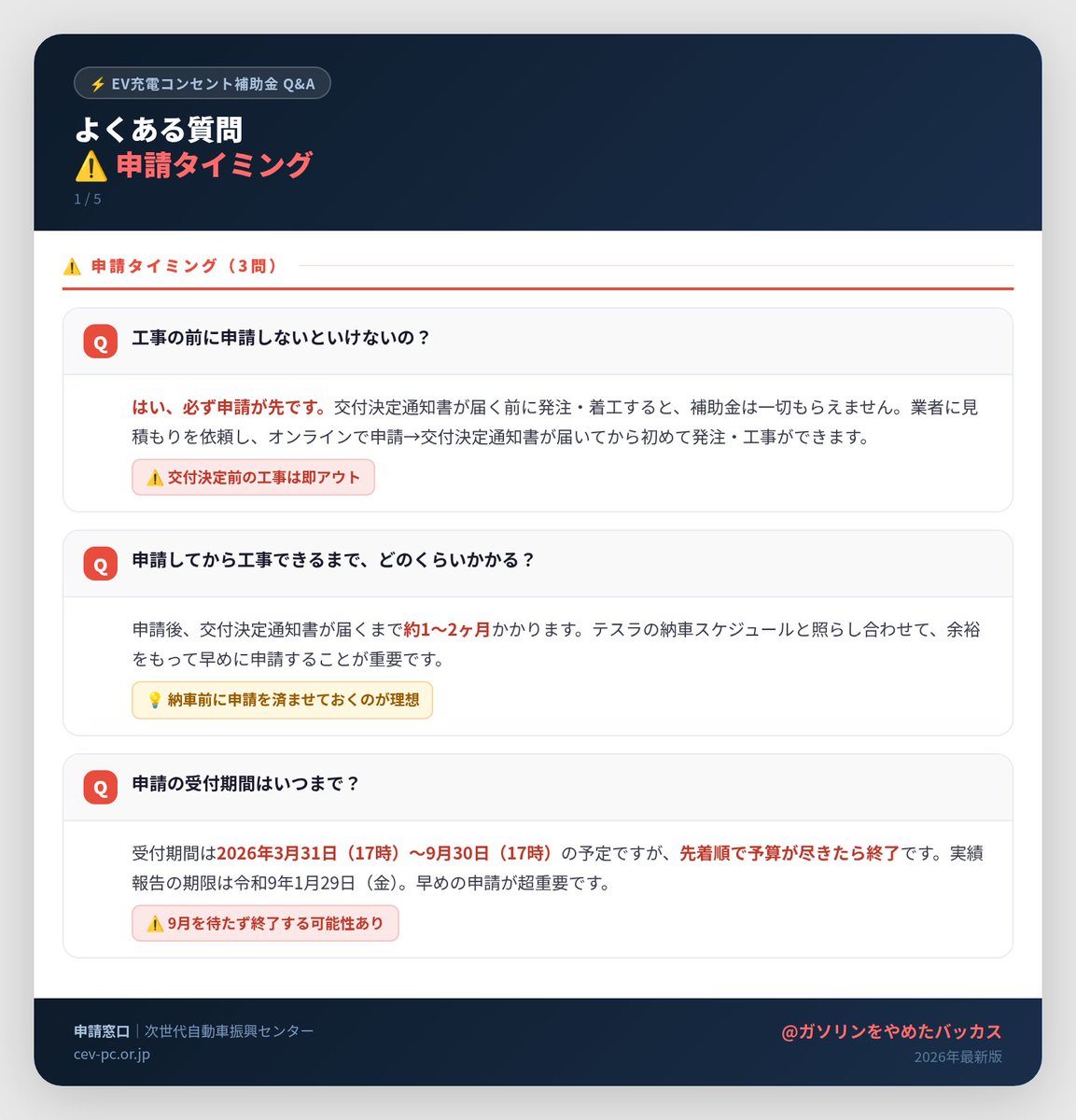 @ガソリンをやめたバッカス🔋/納車まであと7日 tweet media