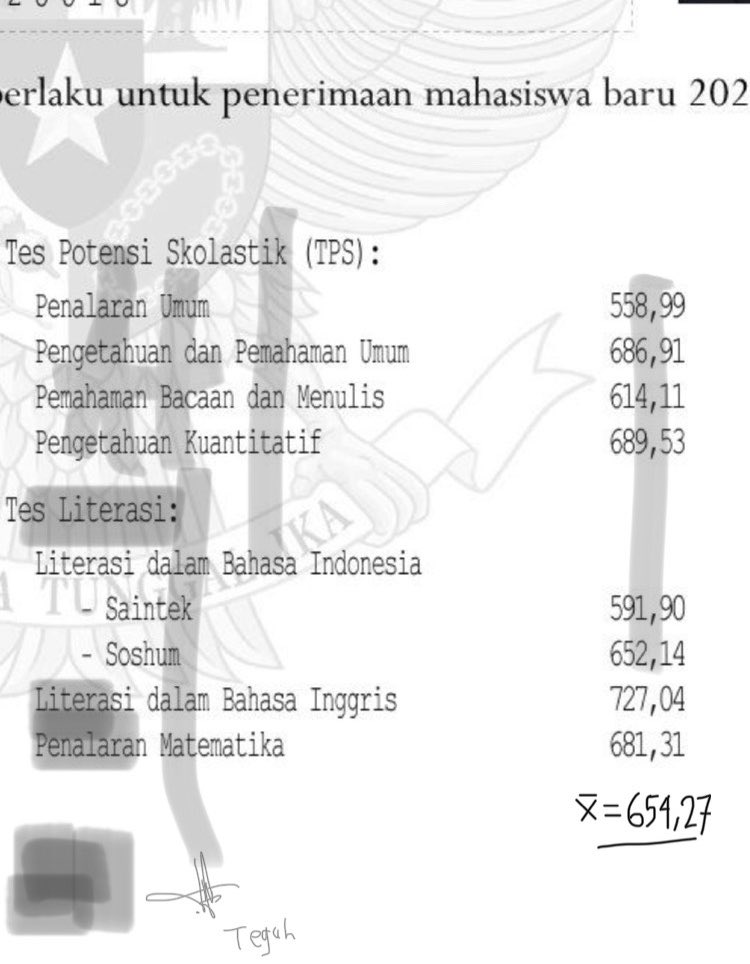 teguhh prasetyaa tweet media