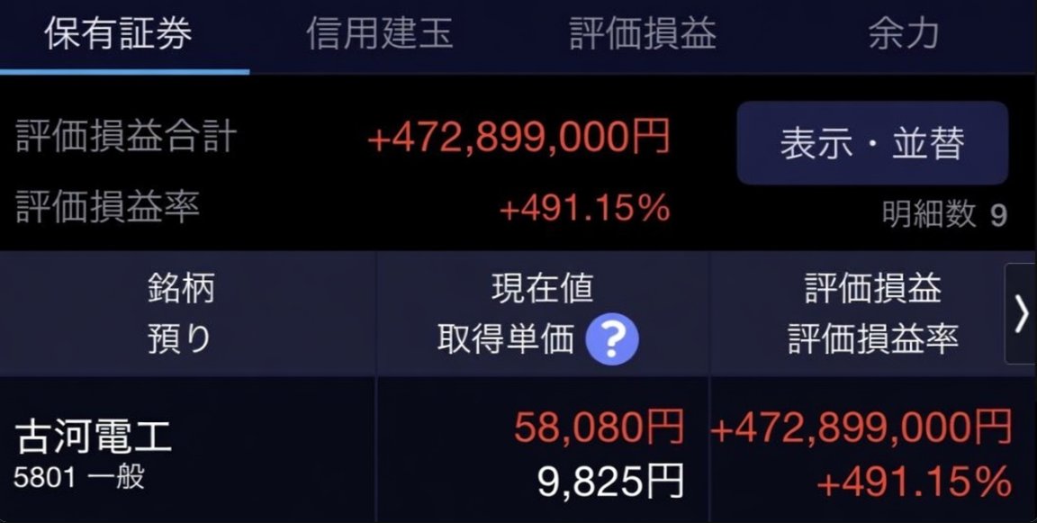 滝崎 隆🇯🇵急騰株・高配当投資 tweet media