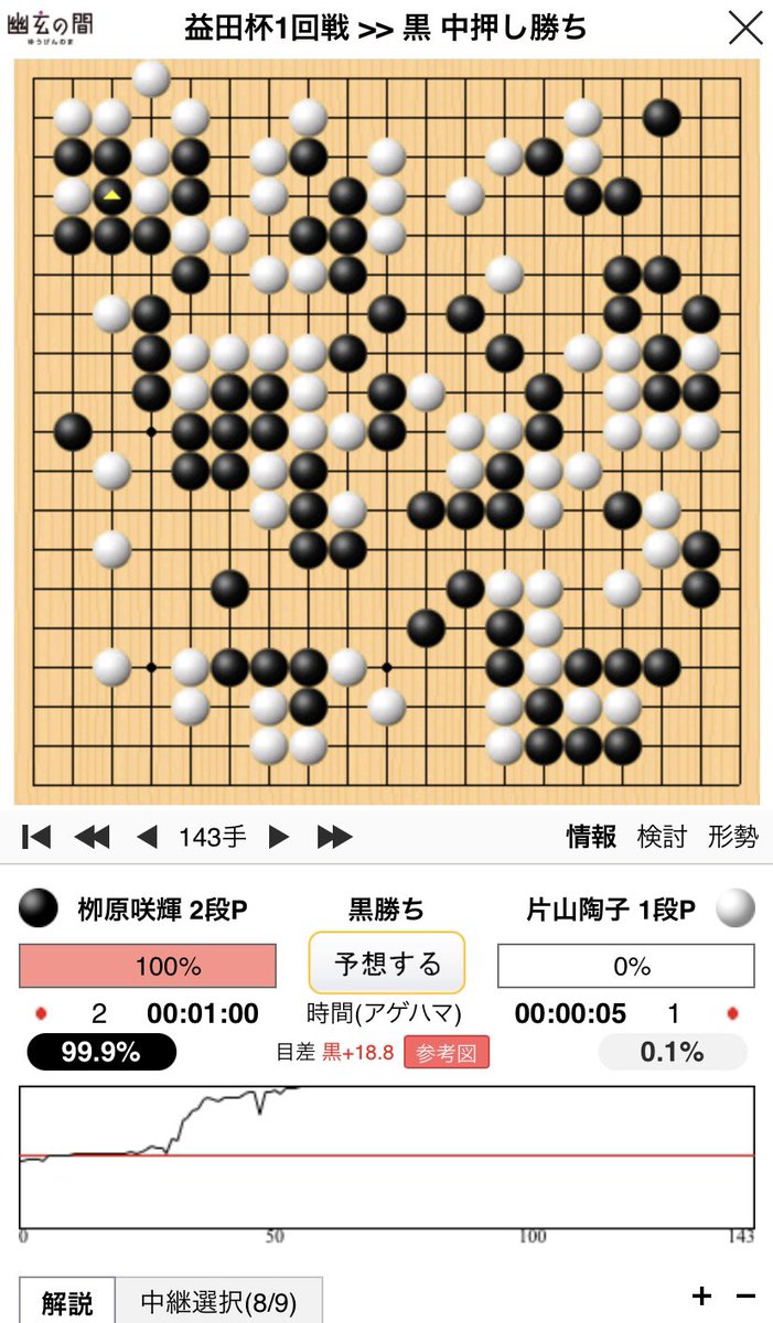 lean_ryo's tweet photo. 栁原咲輝二���は第4回岩本薫記念益田杯にて、まずは2連勝と好スタートを切った。2局とも中盤でリードを奪っての勝利、2回戦では中央の大石を獲りきる内容でした。

3回戦の相手は後藤一二段。勝負どころですね😤。

#栁原咲輝 #柳原咲輝 https://t.co/KCcSKg47Ac