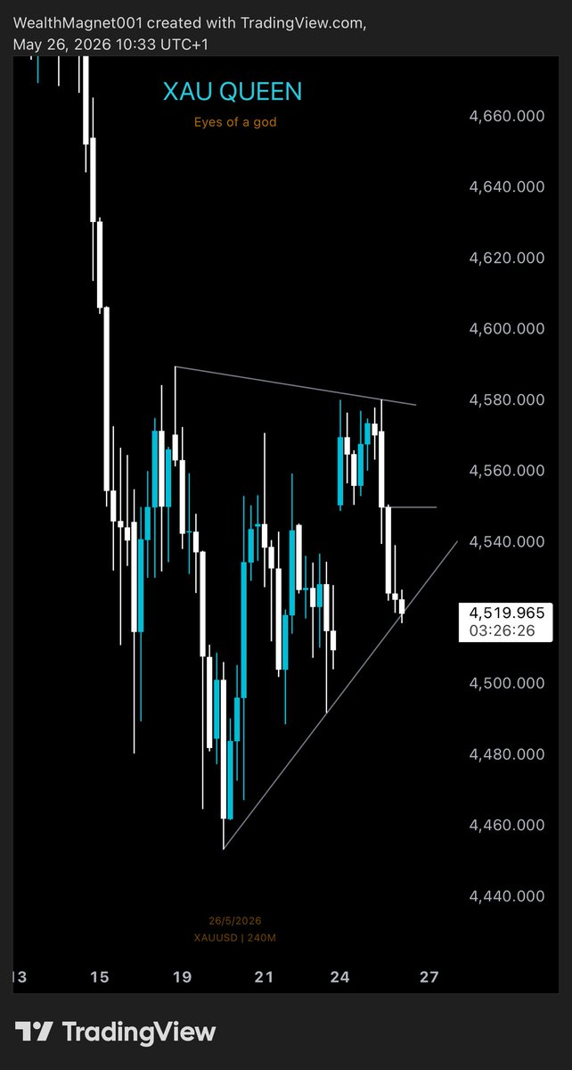 Gold Ukaegbu tweet media