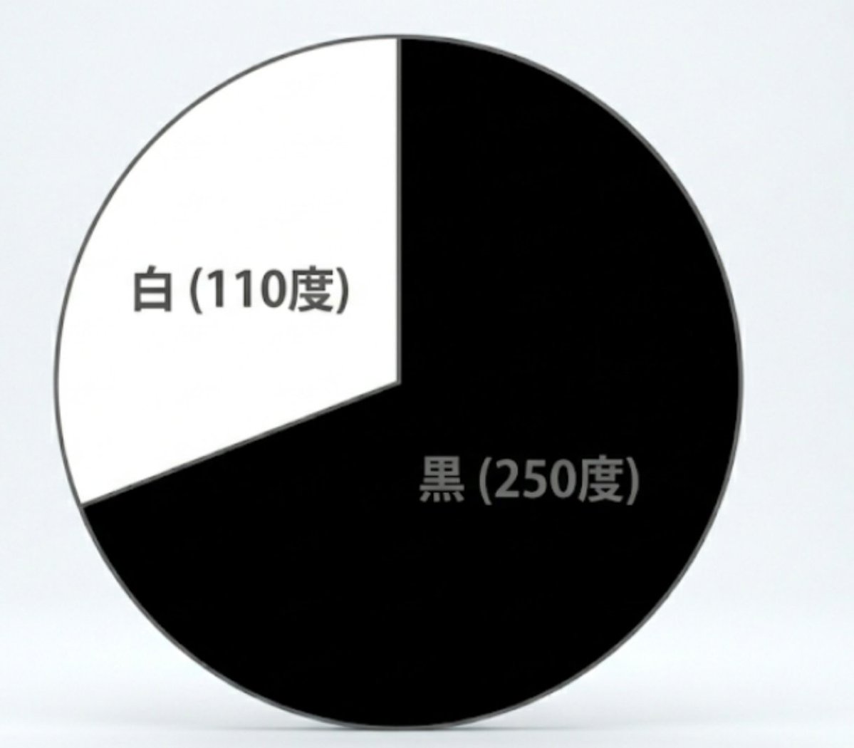 羅舞村(らぶそん) tweet media