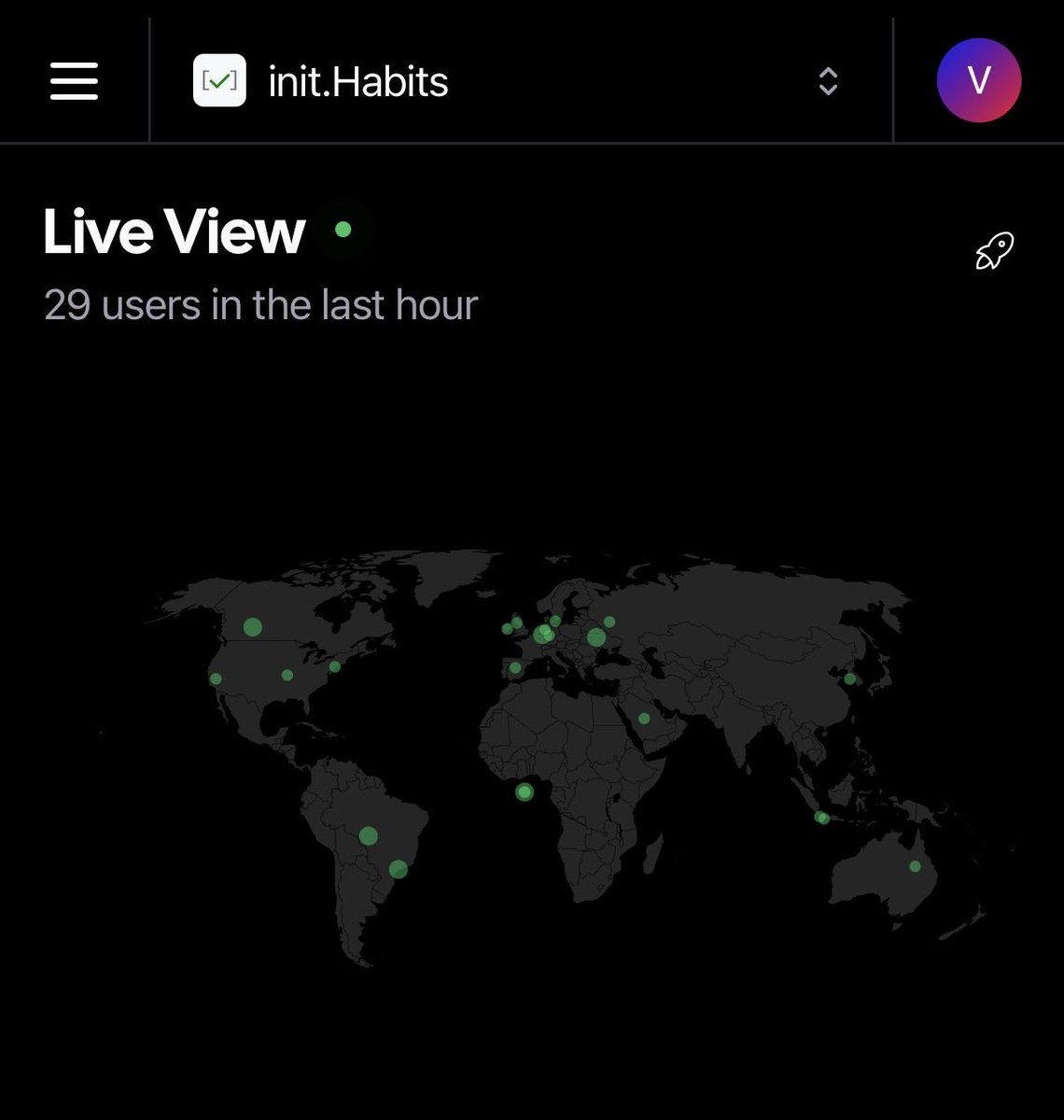 inithabits's tweet photo. Just launched init.Habits on the App Store, and I’ll never get tired looking at this screen.
(nevermind the person floating in the ocean next to Africa)
#buildinpublic #iosdev #indiedev #appstats #iphoneapp #smalldev #solodev https://t.co/y67SC1GAVx