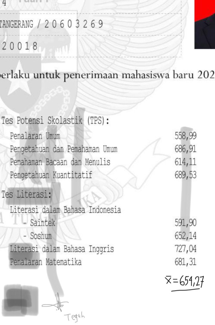 teguhh prasetyaa tweet media