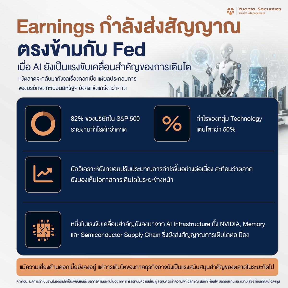 yuantathai's tweet photo. 🌍 โลกการลงทุนกำลังเข้าสู่ยุค Higher for Longer หลายเดือนที่ผ่านมา ตลาดยังคงเฝ้ารอคำตอบว่า Fed จะลดดอกเบี้ยเมื่อไหร่ สิ่งที่น่าสนใจอาจไม่ใช่จังหวะการลดดอกเบี้ย แต่อาจเป็นการเปลี่ยนแปลงของวิธีคิดที่อยู่เบื้องหลังนโยบายการเงินสหรัฐฯ
#yuanta #YuantaThai #YuantaCIO #หยวนต้า https://t.co/7ml2OqRZqy