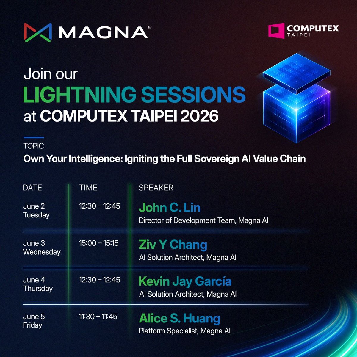 Magna AI tweet media