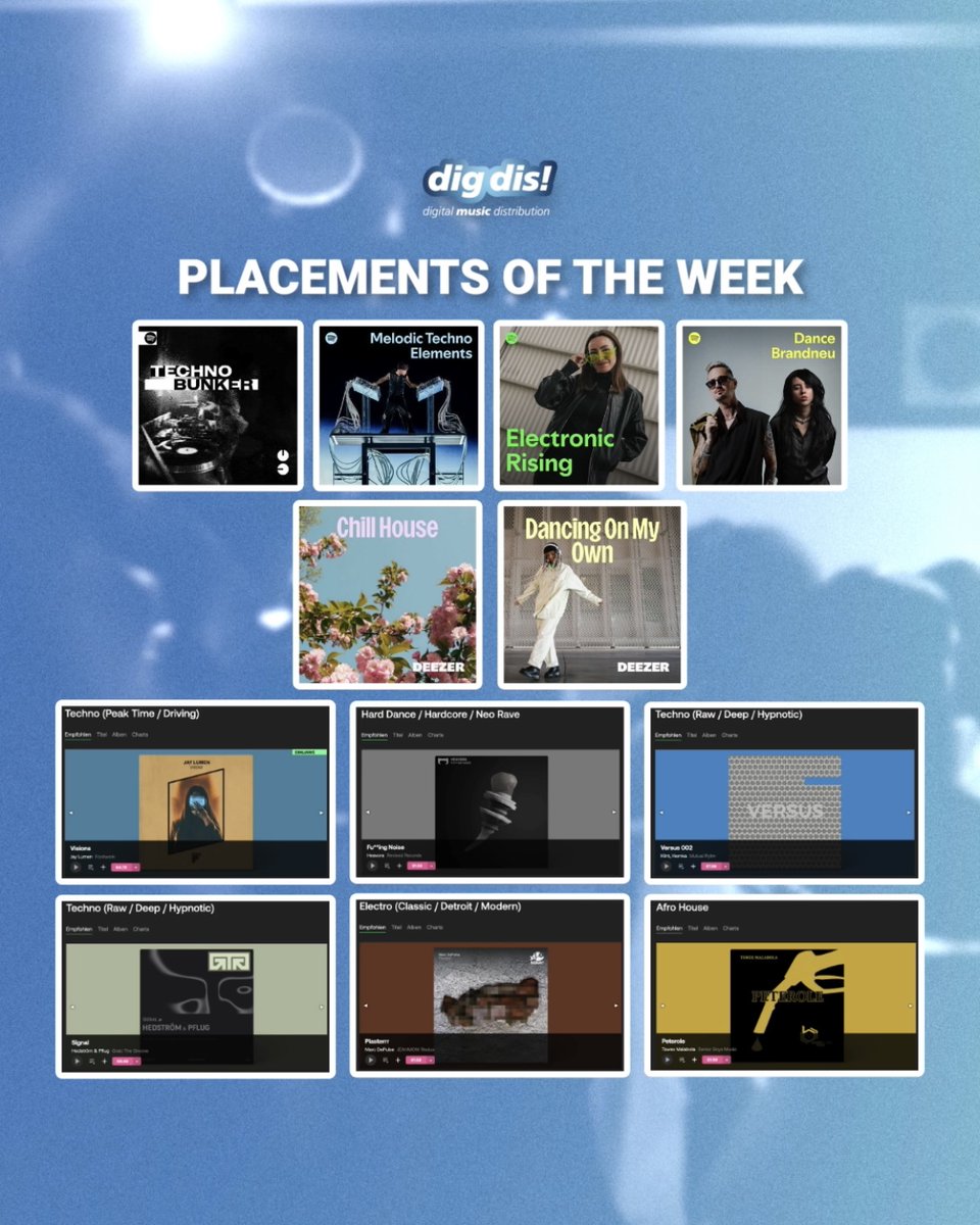 dig_dis's tweet photo. A curated snapshot of our partners latest placements and wins across Spotify, Deezer and Beatport, all coming out of the last #NewMusicFriday.

Big thanks to all artists, labels and partners for the trust, the drive and the continued collaboration.

Here’s to a new wave. 🤝 https://t.co/JSKbLOEURP