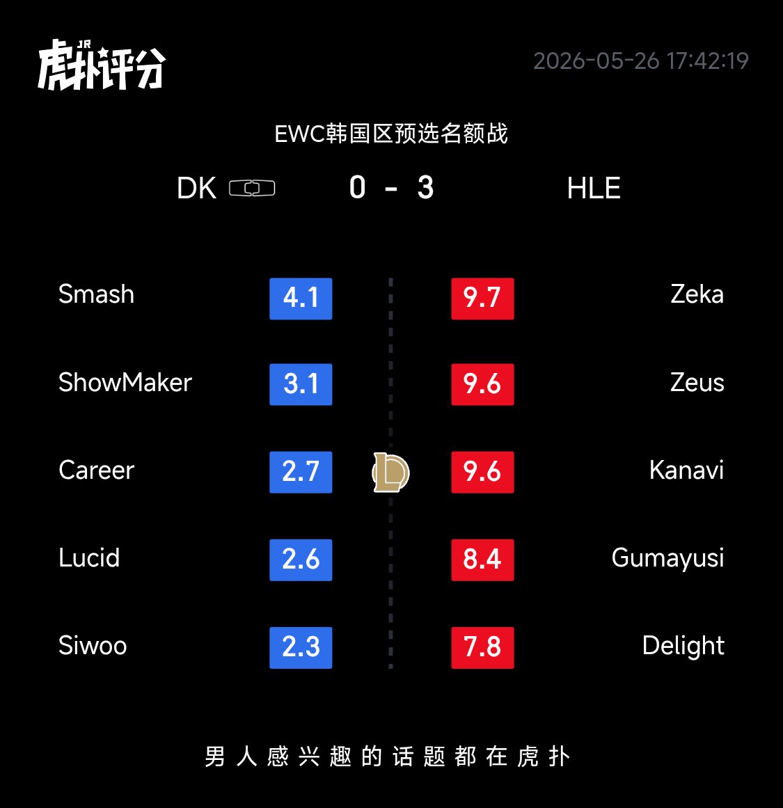 HUPU Esports tweet media