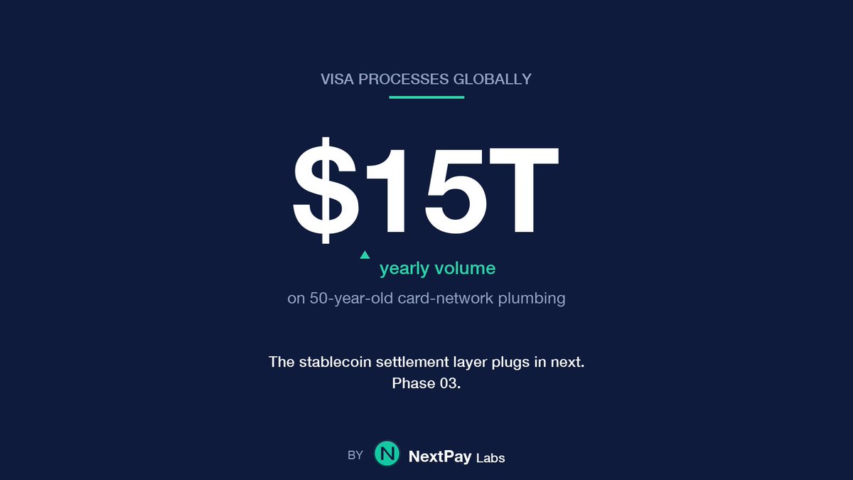 NextPay Labs tweet media