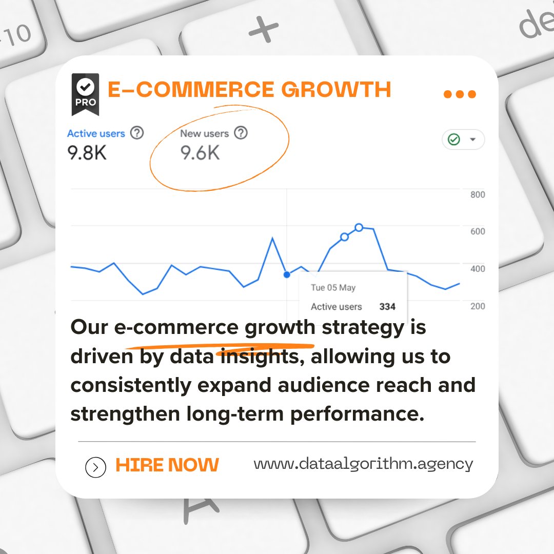 dataalgorithm's tweet photo. We focus on turning analytics into action—so growth is not just faster, but smarter and more sustainable.

📍📊📈 https://t.co/kbZbsVHeTZ
📍📊📈 https://t.co/l81v1pxYKn

#EcommerceGrowth #DataDriven #DigitalMarketing #BusinessGrowth #MarketingStrategy #PerformanceMarketing https://t.co/6zf79J6rrh