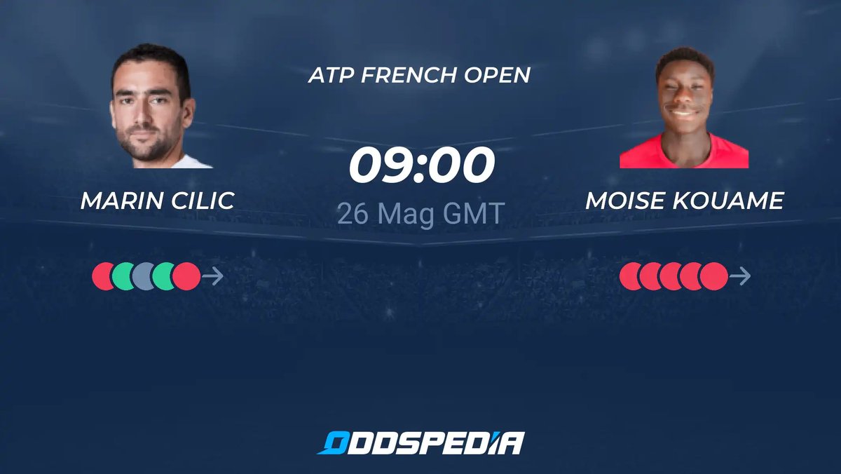 Roberto Fedeli | 🥎Tennis tweet media