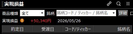 screwbat100's tweet photo. フジクラ、ソフトバンクで+130,000利益。アメリカ休みということで前日めいっぱい買われた日本株。朝一のぶん投げは想定してたが、太陽誘電やソフトバンク等強いものはとことん強い。 https://t.co/25WeuMQClj