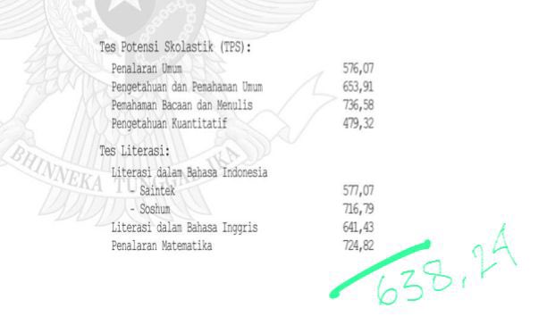 alfred maba ugm26 tweet media