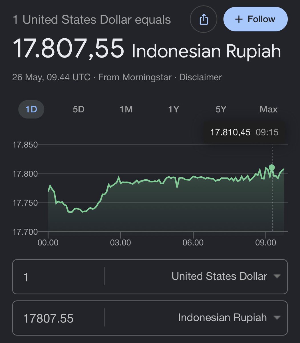 Extra Time Indonesia tweet media