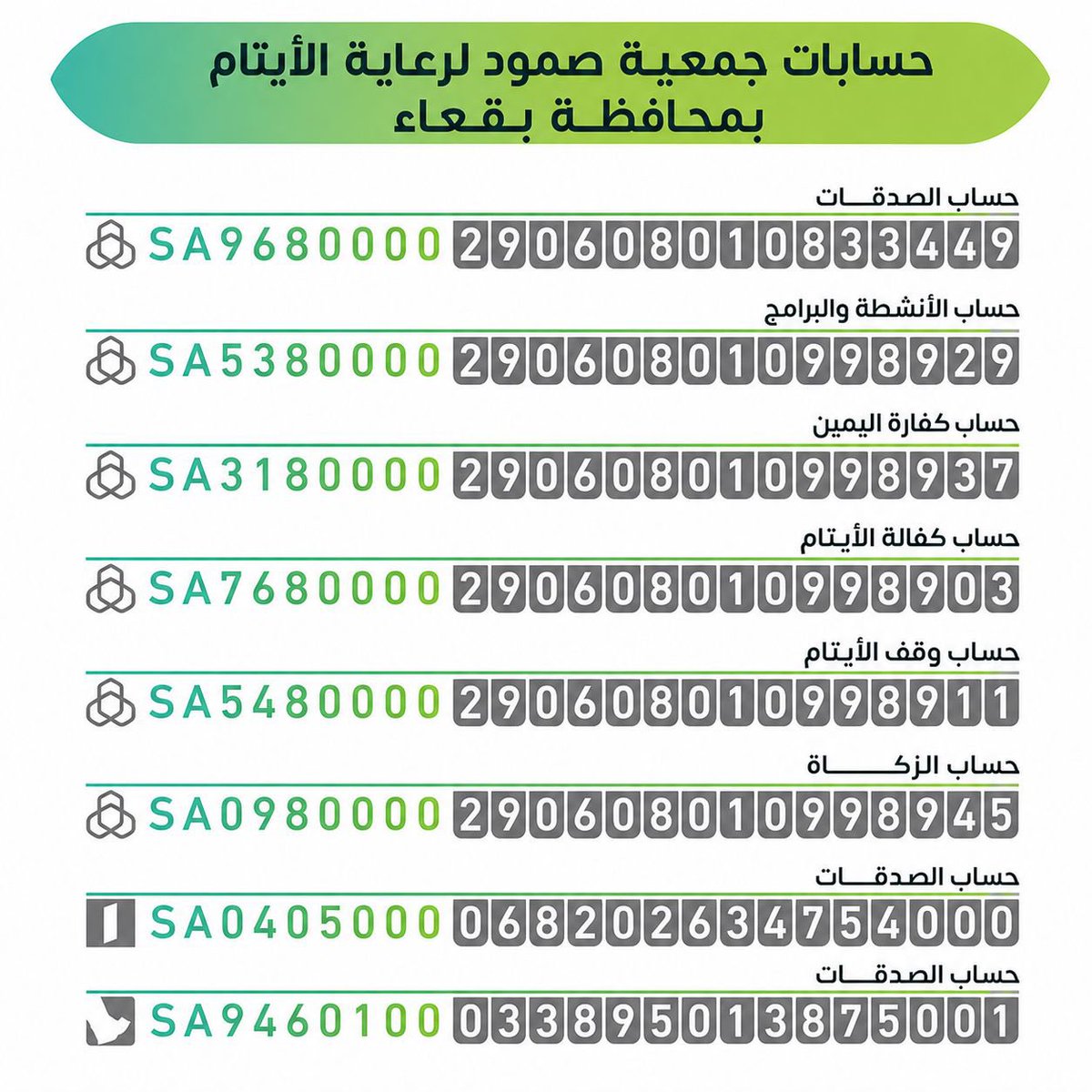 badie511's tweet photo. #حياكم_الله https://t.co/VPga1yp01P