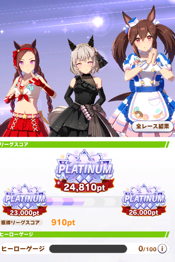 ドララ＠ tweet media