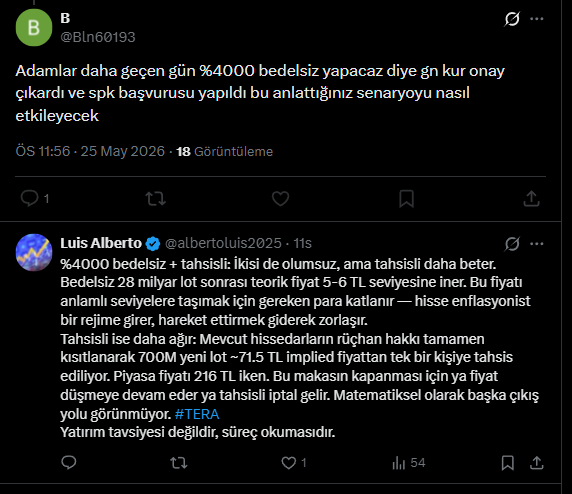 albertoluis2025's tweet photo. #TERA Yatırımla ilgili bir soru sormuş, yanıtı beğenmeyince beni engellemiş :) Arkadaşlar, bazıları sadece iyi şeyler duymak istiyor. "Uçacak kaçacak, geç kalmayın, evinizi barkınızı satın şu bu hisseyi alın" diyenlere kulak vermeyin. Matematik, mantık beğenilmeyince sonuç değişmiyor. #bist100