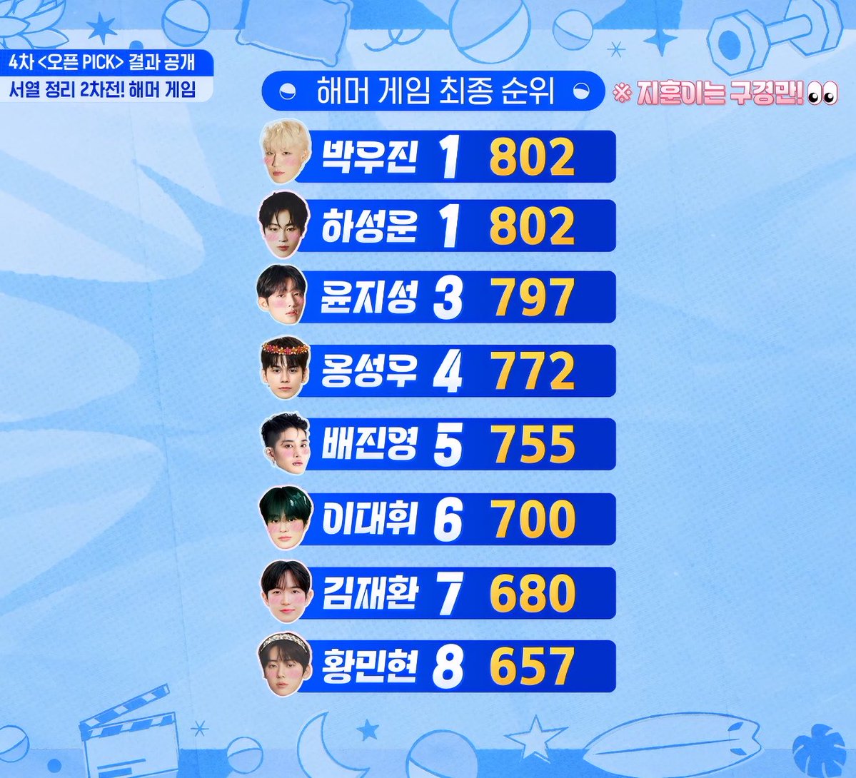 에르 tweet media