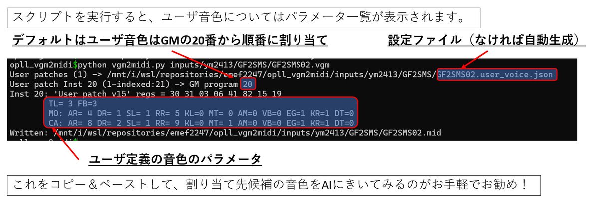 emef2247's tweet photo. 今回ユーザ定義の音色も割り当て先の音色番号を指定できるようにしました。仕組みは.mid生成先に<stem>.user_voice.jsonが存在していれば、そのファイル内容に従って割り当てます。<stem>.user_voice.jsonは.mid生成先に存在していなければ、.midと共に自動生成。
お勧めは実行時にユーザ音色のパラメータが表示されるので、それをコピー＆ペーストでAIに聴いてみるのがお手軽。候補が明らかになったら<stem>.user_voice.jsonを編集して、https://t.co/njZ7vRqBpDを再実行すればできあがり。
#vgm2midi #ユーザ音色の割り当て