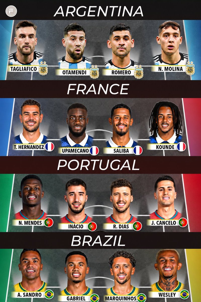 World Cup HQ tweet media